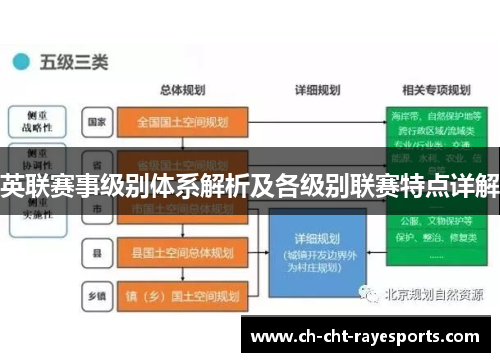 英联赛事级别体系解析及各级别联赛特点详解 英联赛事级别体系解析及各级别联赛特点详解