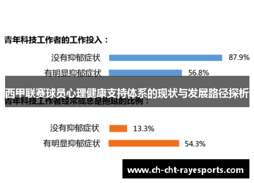 西甲联赛球员心理健康支持体系的现状与发展路径探析 西甲联赛球员心理健康支持体系的现状与发展路径探析