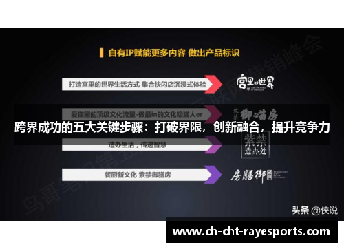 跨界成功的五大关键步骤:打破界限,创新融合,提升竞争力 跨界成功的五大关键步骤:打破界限,创新融合,提升竞争力