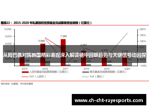 从姆巴佩对阵韩国精彩表现深入解读德甲回暖趋势与关键信号动因探